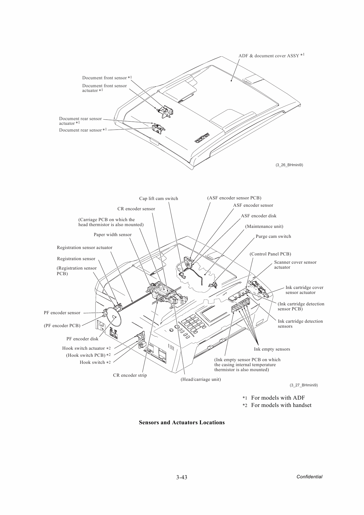 Brother Inkjet-MFC 255 295 495 795 CW-CN DCP375CW 395CN Service Manual-3